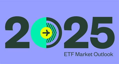 au0000228512|SPDR Exchange Traded Funds (ETFs) .